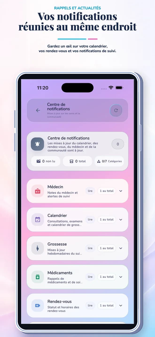 Centre de notifications de l'application Pregnancy Tracker